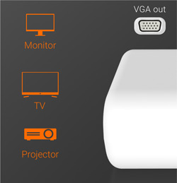 Panel 1 of a 3 panel image of the j5create JDA203 HDMI to VGA Adapter; Monitor, TV, Projector.