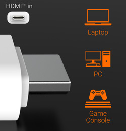 Panel 3 of a 3 panel image of the j5create JDA203 HDMI to VGA Adapter; HDNI in, Laptop, PC, Game Console.