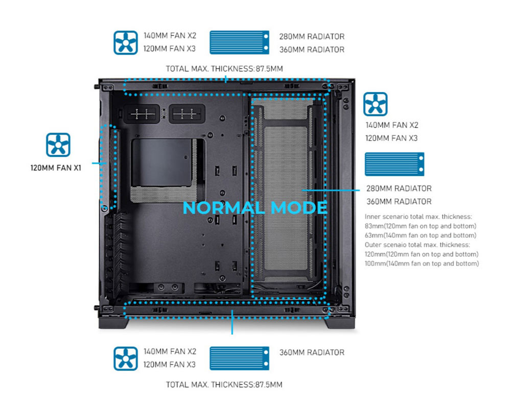 Cooling Support graphic Normal Mode