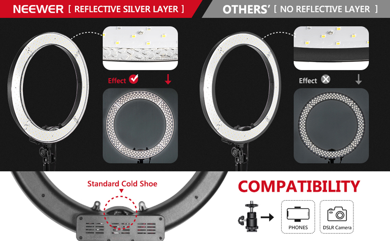 Neewer reflective silber layer. Others' no reflective layer. Standard cold shoe. Compatibility phones, DSLR camera.