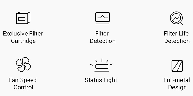 Exclusive filter cartridge, filter detection, filter life detection, fan speed control, status light, full metal design