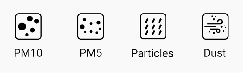 PM10, PM5, Particles, Dust