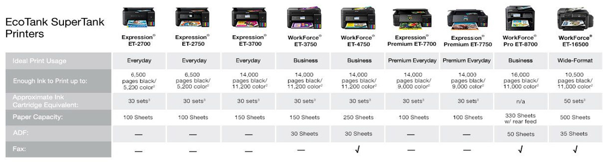 printer-comparison-chart