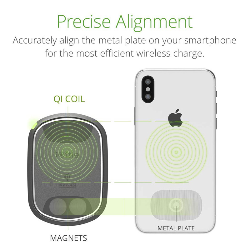 Precise Alignment. Accurately align the metal plate on your smartphone for the most efficient wireless charge. QI coil. Magnets. Metal plate.