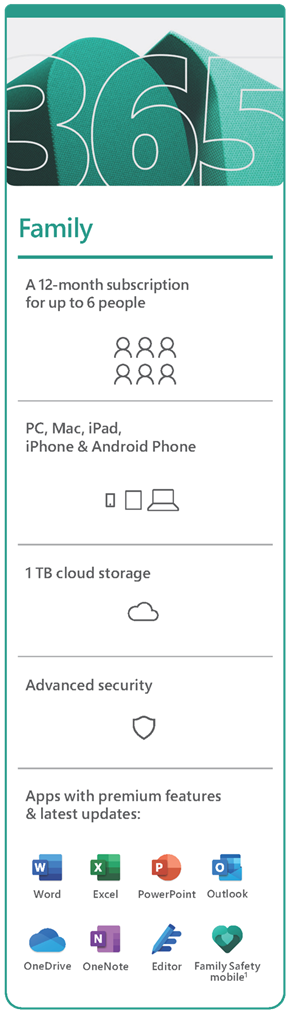 365 Family, A 12 month subscription for up to 6 people; PC, Mac, iPad, iPhone, Android phone; 1TB cloud storage; Advanced security; Apps with premium features and latest updates Word, Excel, PowerPoint, Outlook, OneDrive, OneNote, Editor, Family Safety mobile.