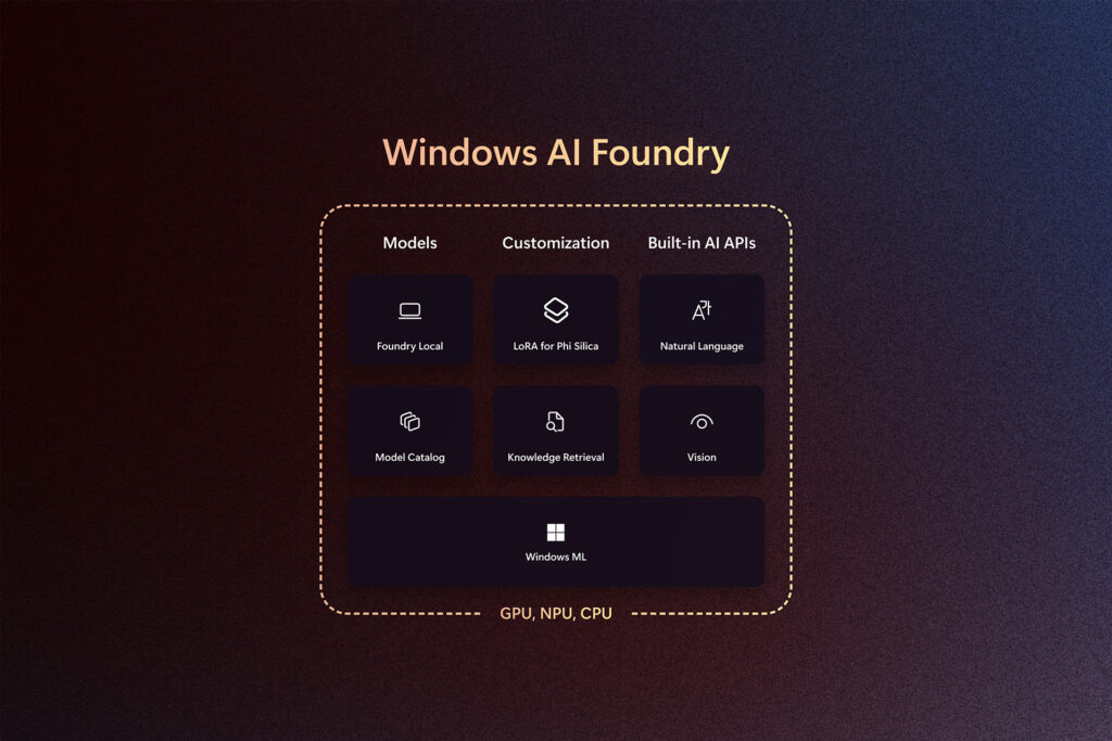 New Windows features from MS Build 2025. 