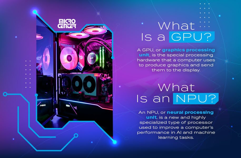 Graphic comparing a GPU (Graphics Processing Unit) and an NPU (Neural Processing Unit), featuring an illuminated computer with RGB components and detailed descriptions for each processor type.