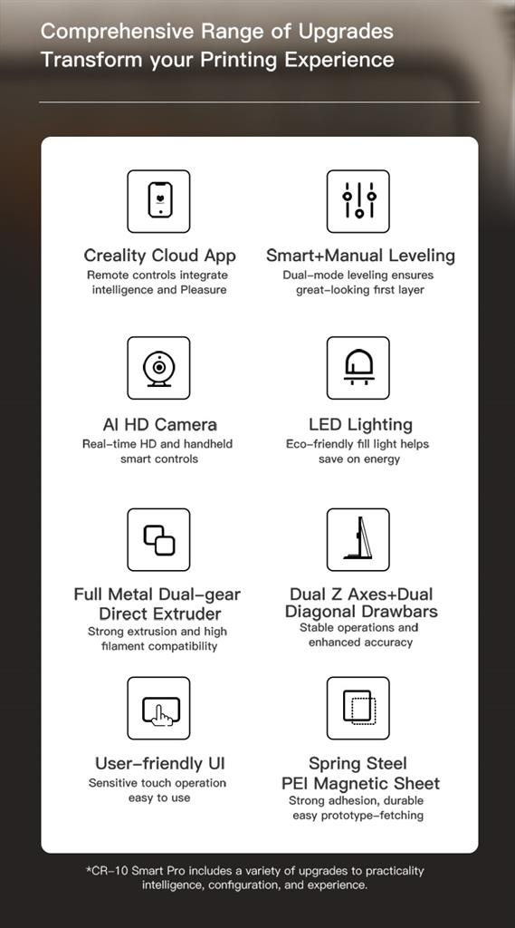 Comprehensive Range of Upgrades Transform your Printing Experience. Creality Cloud App - Remote controls integrate intelligence and Pleasure. Smart+Manual Leveling - Dual-mode leveling ensures great-looking first layer. Al HD Camera - Real-time HD and handheld smart controls. LED Lighting - Eco-friendly fill light helps save on energy. Full Metal Dual-gear Direct Extruder - Strong extrusion and high filament compatibility. Dual Z Axes+Dual Diagonal Drawbars - Stable operations and enhanced accuracy. User-friendly Ul - Sensitive touch operation easy to use. Spring Steel PEI Magnetic Sheet - Strong adhesion, durable easy prototype-fetching. CR-10 Smart Pro includes a variety of upgrades to practicality
intelligence, configuration, and experience.