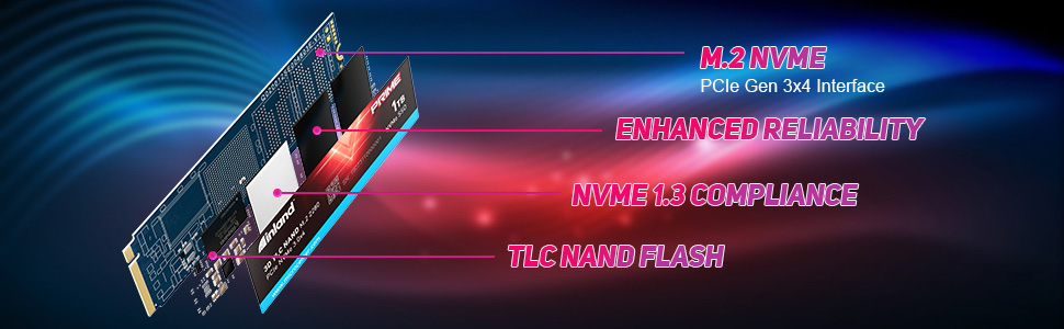 M.2 NVMe PCIe Gen 3x4 interface. Enhanced reliability. NVMe 1.3 compliance. TLC NAND flash