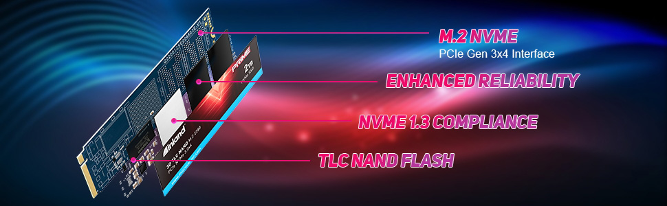 INLAND M.2 2242 2TB SSD NVMe PCIe Gen 3x4 Internal Solid State Drive 3D  NAND TLC Read/Write Speed Up to 2,400/2,100 MB/s