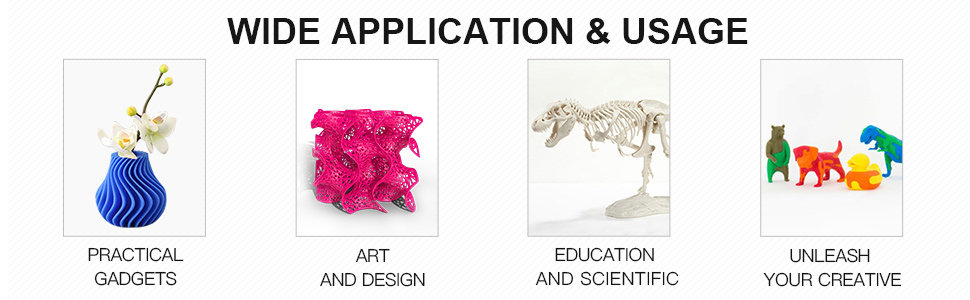 Web Application and Usage. Practical gadgets, art and design, education and scientific, unleash your creativity