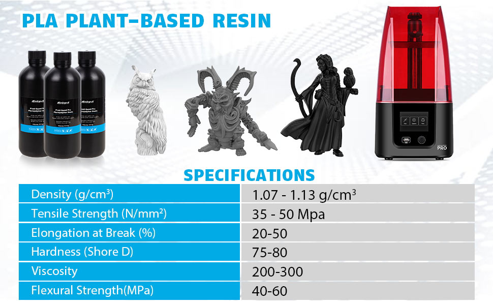 PLA Plant-Based Resin Specifications: Density - 1.07 -1.13 g per centimeter. Tensile Strength: 35-50 Mpa. Elongation at Break: 20/50%. Hardness: 75-80. Viscosity: 200-300. Flexural Strength: 40-60