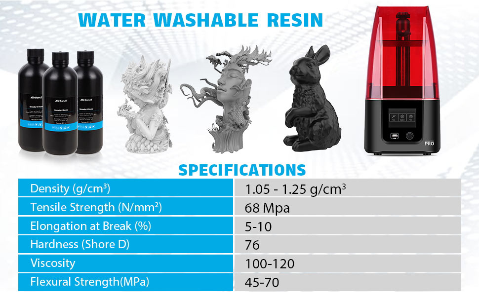 Water Washable Resin Specifications: Density - 1.05 -1.25 g per centimeter. Tensile Strength: 68 Mpa. Elongation at Break: 5-10%. Hardness: 76. Viscosity: 100-120. Flexural Strength: 45-70