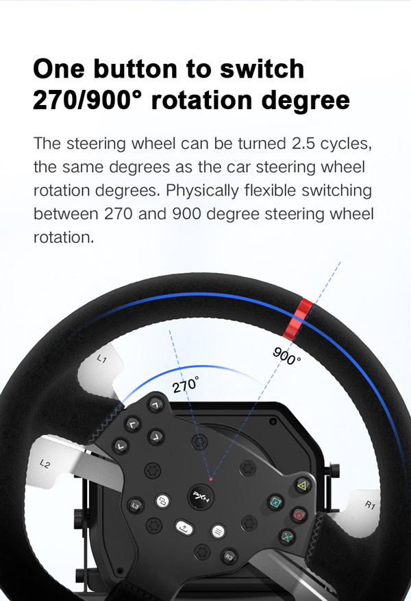 One button to switch 270/900 rotation degree. The steering wheel can be turned 2.5 cycles, the same degrees as the car steering wheel rotation degrees. Physically flexible switching between 270 and 900 degree steering wheel rotation.