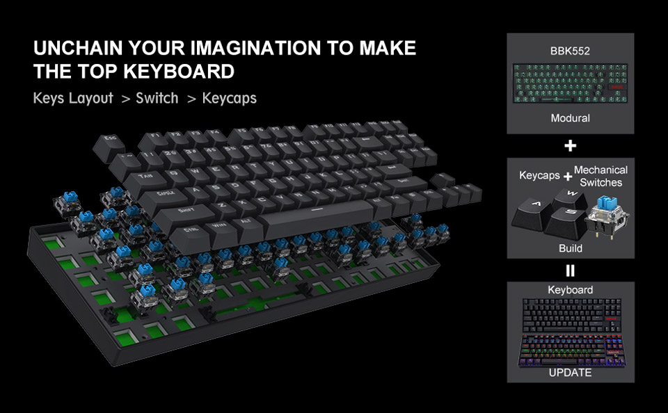 Unchain Your Imagination to Make the Top Keyboard