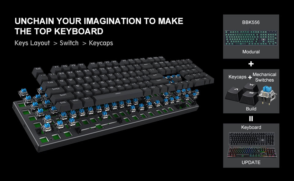 Unchain Your Imagination to Make the Top Keyboard