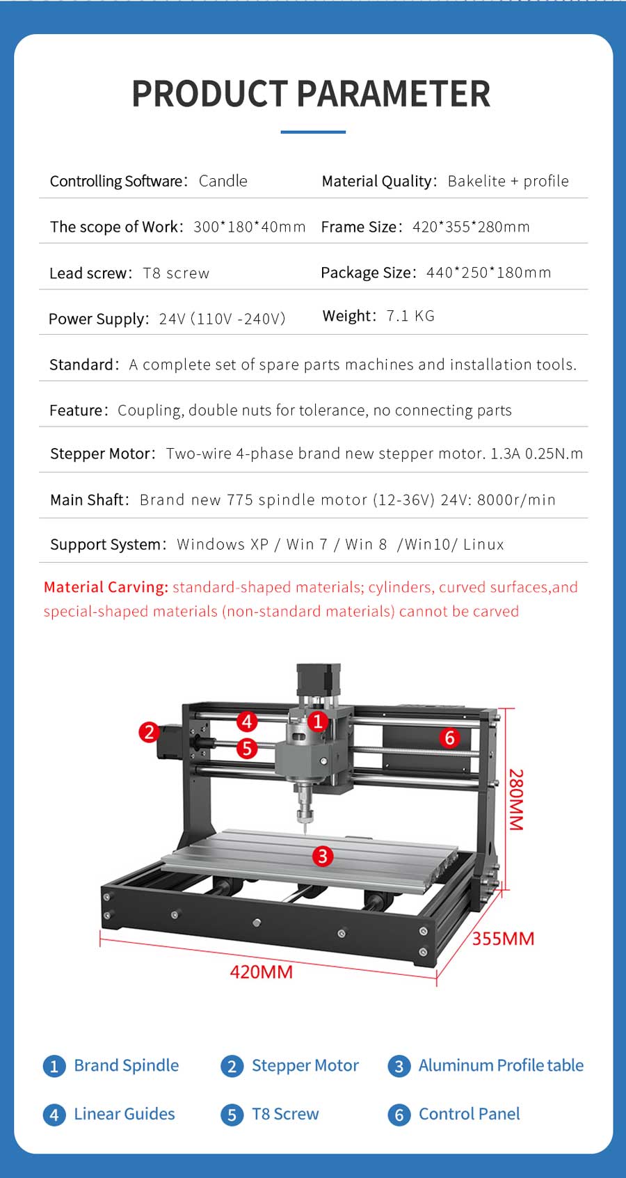 3018 CNC Engraving Machine TwoTrees 2Axis DIY Desktop CNC Wood Engraver CNC  3018 Pro – TwoTrees Official Shop