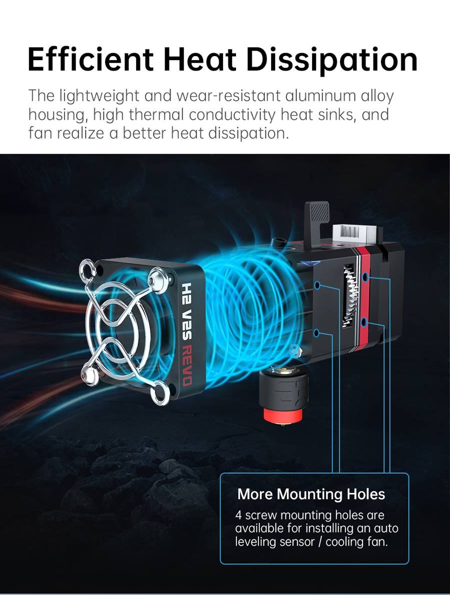 X E3D H2 V2S Revo Extruder 3D-Druckteile für Ender 3 Voron V0 Voron2.4 3D-Drucker – Equipment