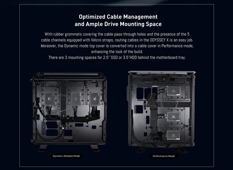 Optimized Cable Management and Ample Drive Mounting Space. With rubber grommets covering the cable pass-through holes and the presence of the 5 cable channels equipped with Velcro straps, routing cables in the ODYSSEY X is an easy job. Moreover, the Dynamic mode top cover is converted into a cable cover in Performance mode, enhancing the look of the build. There are 3 mounting spaces for 2.5