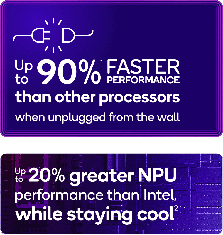 Up to 90% faster performance than other processors when unplugged from the wall. Up to 20% greater NPU performance than intel while staying cool
